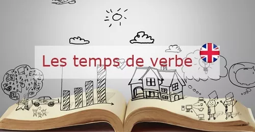 Exercice d'anglais : raconter une histoire avec les bons temps de verbe